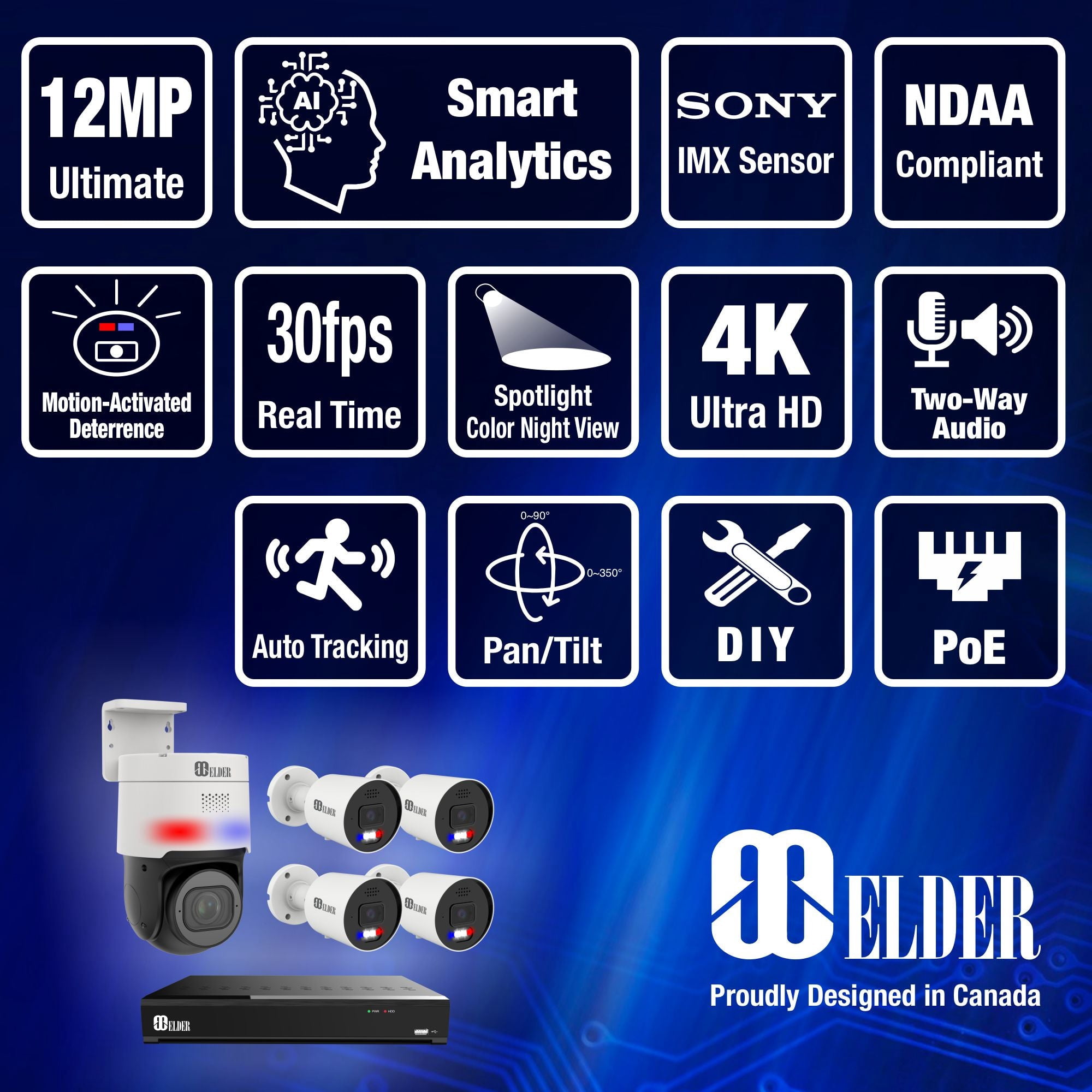 Elder AI Security Camera System PTZ 12MP NVR 8Ch PoE, 5-Camera 4K 30FPS Dual-Light Outdoor 3TB, Sony Sensor & NDAA, Face & License Plate, Full Color Surveillance Wired NocVU Series