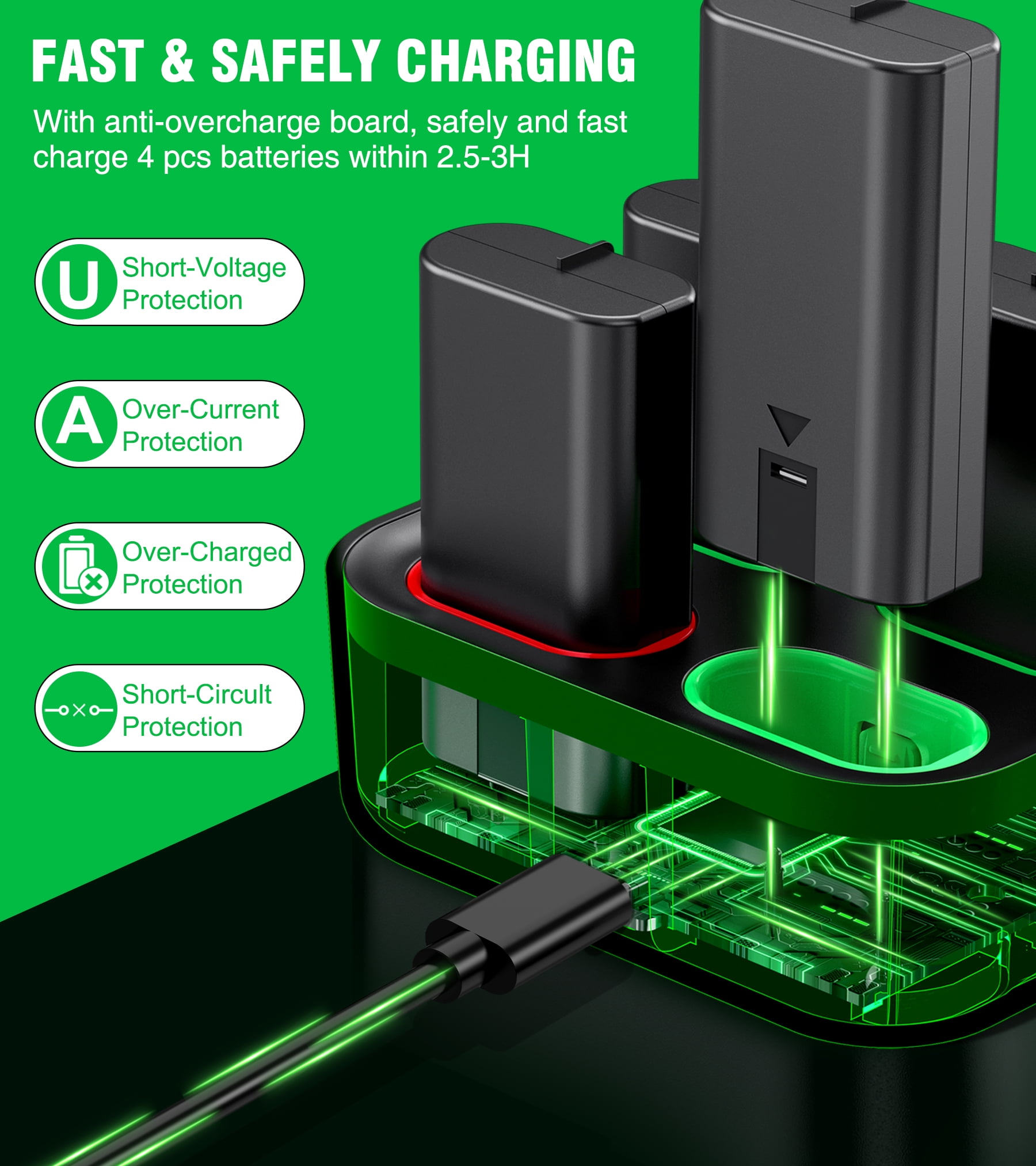 Beboncool Xbox Rechargeable Battery Pack & Charging Station - 4x 1200mAh (3000mWh) Long-Lasting Batteries for Xbox Series X|S & One Controllers