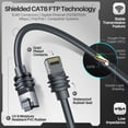 thumbnail image 6 of TNP Ethernet Cable for Starlink Gen 3 & Mini 150FT - Waterproof CAT6 Shielded Replacement Extension Cable for Starlink V3 Satellite Dish & Router, Outdoor/Indoor Heavy Duty Use, 6 of 9