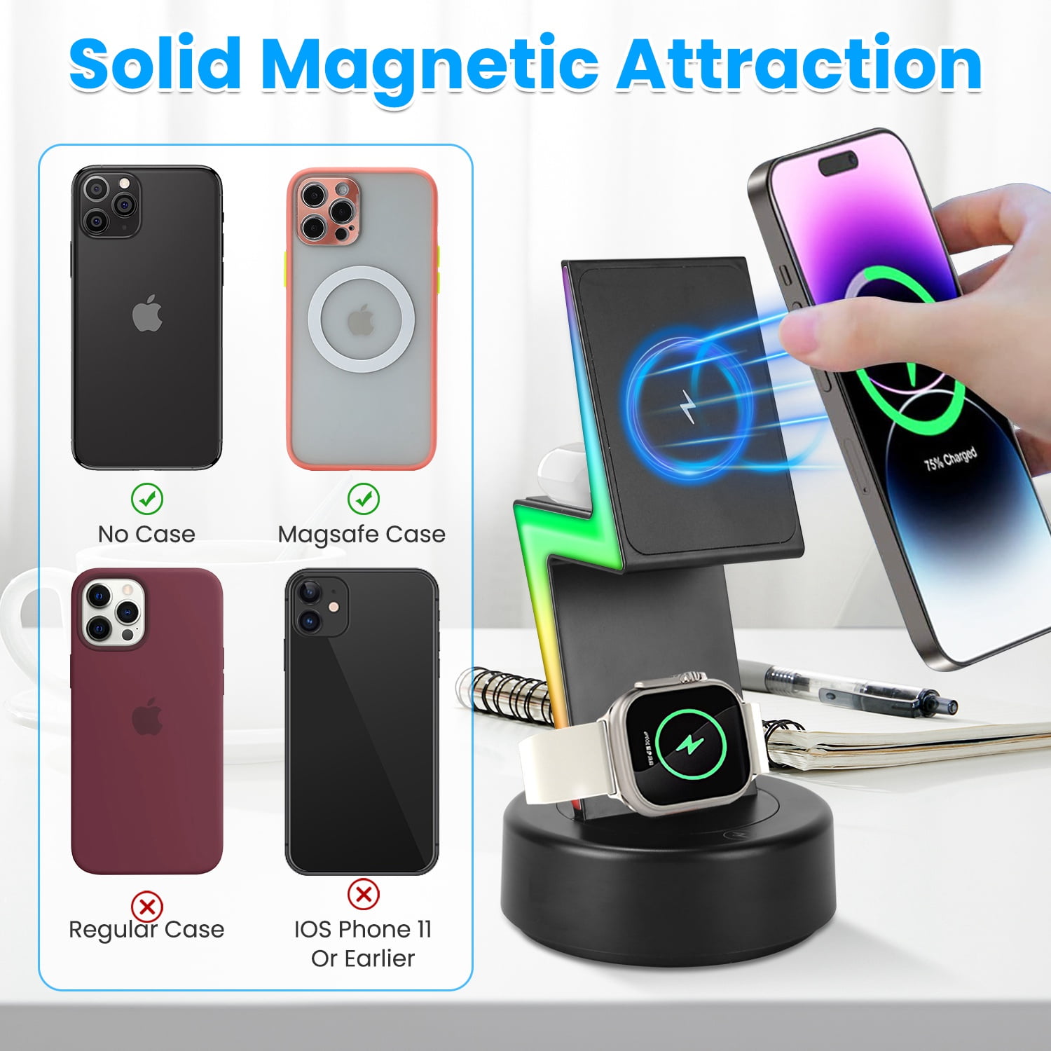 Teqhome 3 in 1 Wireless Charging Station with Magsafe Charger Portable Charger Stand Fit for IOS Phone 12-15 AirPods iWatches Black