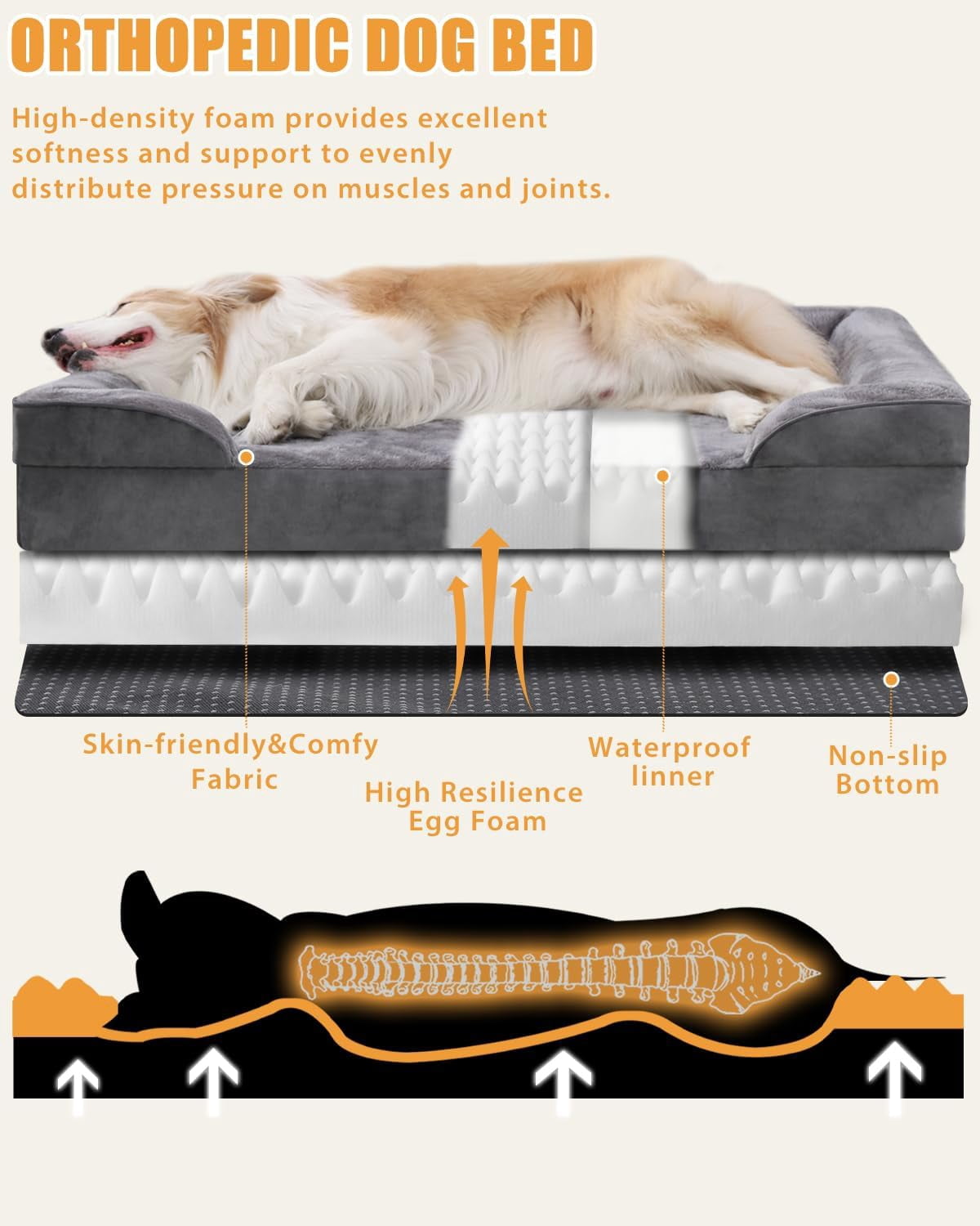 Orthopedic Dog Beds Large Sized Dog Waterproof XL Dog Bed with Sides Non-Slip Bottom Extra Large Dog Couch Bed with Washable Removable Cover, Gray, 44x32inch