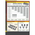 thumbnail image 4 of HHIP 3900-5181 ER-20 Spring Collet, 3/32", 4 of 4