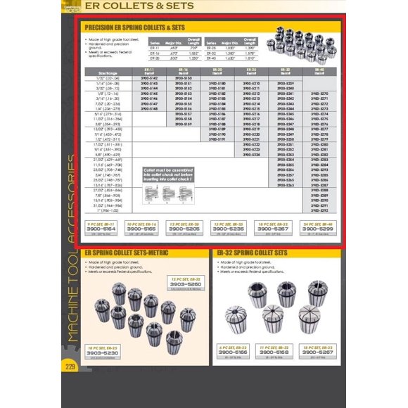 HHIP 3900-5275 ER-40 Spring Collet, 11/32"