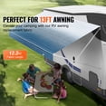 thumbnail image 2 of KFFKFF RV Canopy Replacement, 12'2" Material for 13' Shade, Durable Triple-Layer 16oz PVC, Water-Resistant & UV-Resistant Cover for RV, Trailer, Motorhome, in Blue Fade, 2 of 9