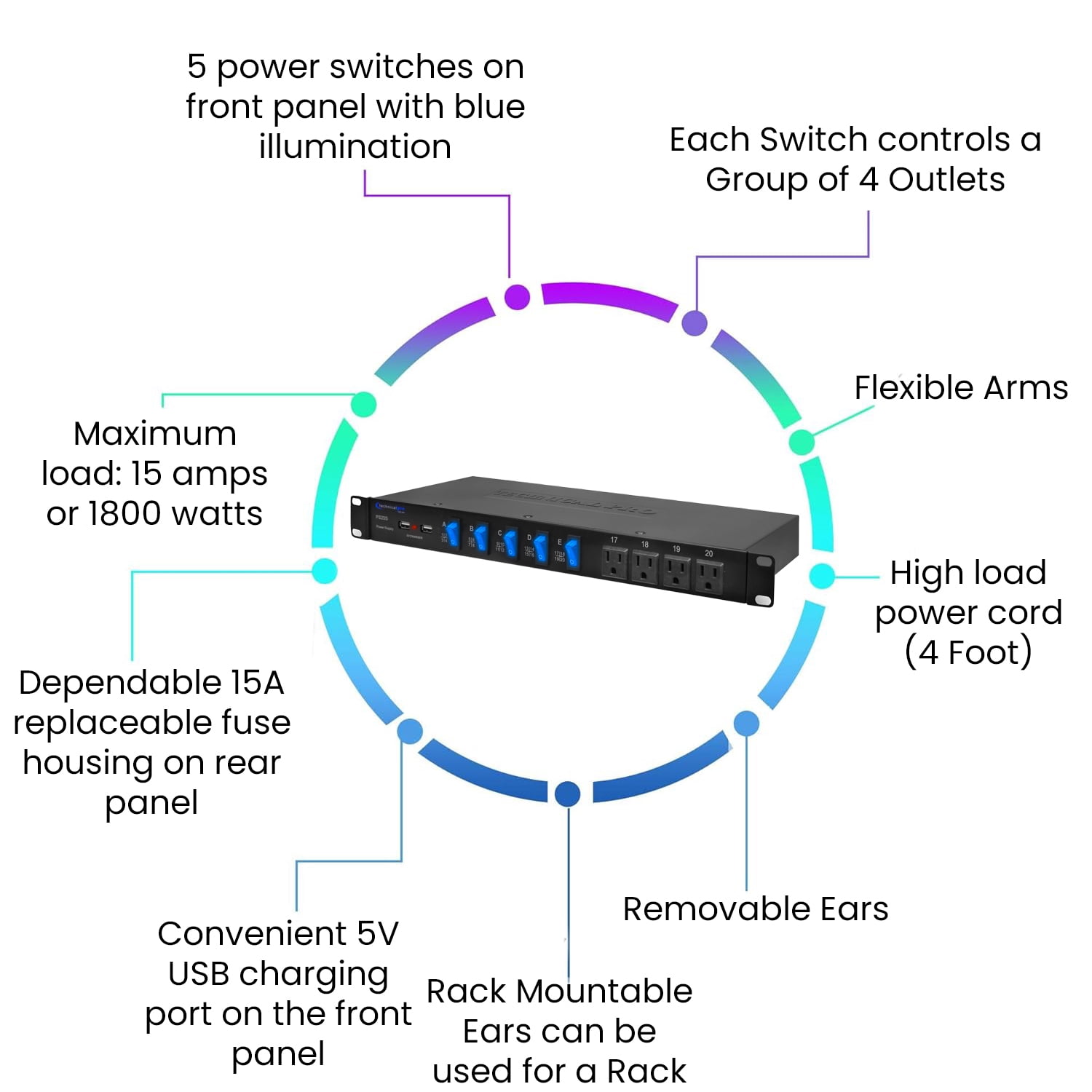 Power Strip Surge Protector, 19-Inch Rack Mount,  20 Outlets – 16 Rear 120V 3-Prong Sockets, 4 Front AC Outlets, 3 USB Ports, 5V Charging, Ideal for Home, Office & Server Rack by Technical Pro
