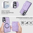 thumbnail image 3 of Allytechgroup Detachable Cards Holder Case for Samsung Galaxy S25 Edge, RFID Blocking 2 In 1 Wallet PU Leather Case with Stand Compatible with Magsafe Shockproof Cover for Galaxy S25 Edge, Purple, 3 of 5