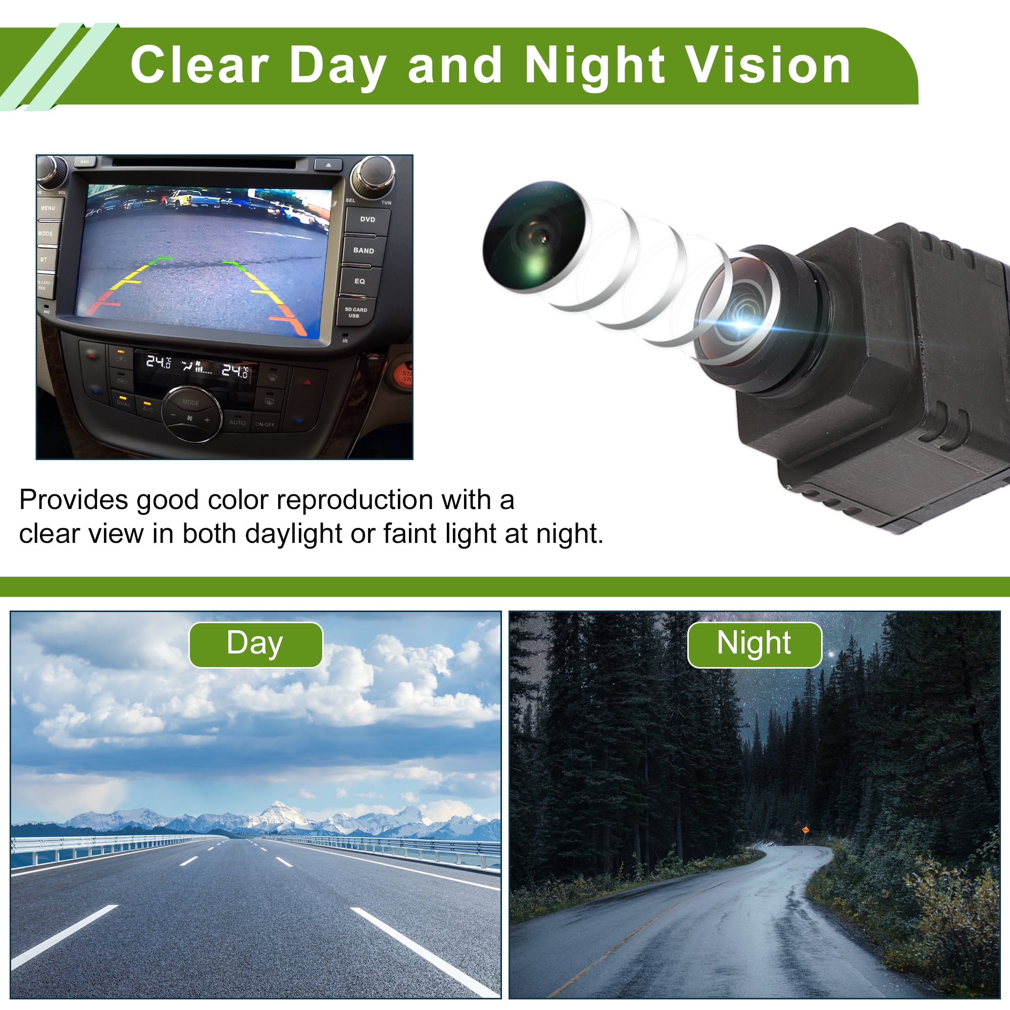 Unique Bargains Surround Camera for BMW X3/X4/M5 Series Park Assist