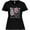 AB-Black, variant on Inktastic Fight- Support, Care, Cure- Breast Cancer Awareness Women's Plus Size T-Shirt