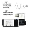 thumbnail image 5 of U.S. Solid 1/4" NPT Electric Pneumatic Solenoid Valve DC 12V 5 Way 2 Position Normally Closed, 5 of 6
