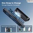 thumbnail image 5 of Magnetic Wireless Portable Charger, 12000mAh Power Bank, Fast Charging Battery Pack Compatible for iPhone 17/16/15/14/13, Black, 5 of 9