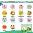 thumbnail image 3 of Advocatey English Flash Card Reader,Learning Toys for Toddlers 2-4 Years, 3 of 4