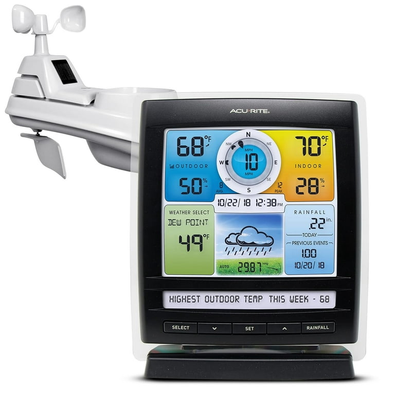 AcuRite 01512 Wireless Home Station for Indoor and Outdoor with 5-in-1  Weather Sensor: Temperature, Humidity, Wind Speed, Direction, and Rainfall,  Full Color 