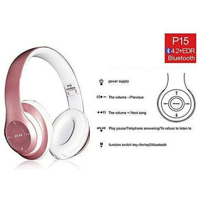 Cheap headphones online price