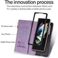 thumbnail image 5 of Wallet Case for Samsung Galaxy Z Fold 4 5G, Vintage Premium PU Leather Cover Flip Case with Card Slots Magnetic Closure Zipper Pocket Kickstand Handbag with Hand Strap - Purple, 5 of 14