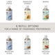 thumbnail image 2 of Rubbermaid Commercial Standard Ambientador Recambio En Aerosol Para Microburst 9000 Ocean Breeze Fg4012471, 2 of 5