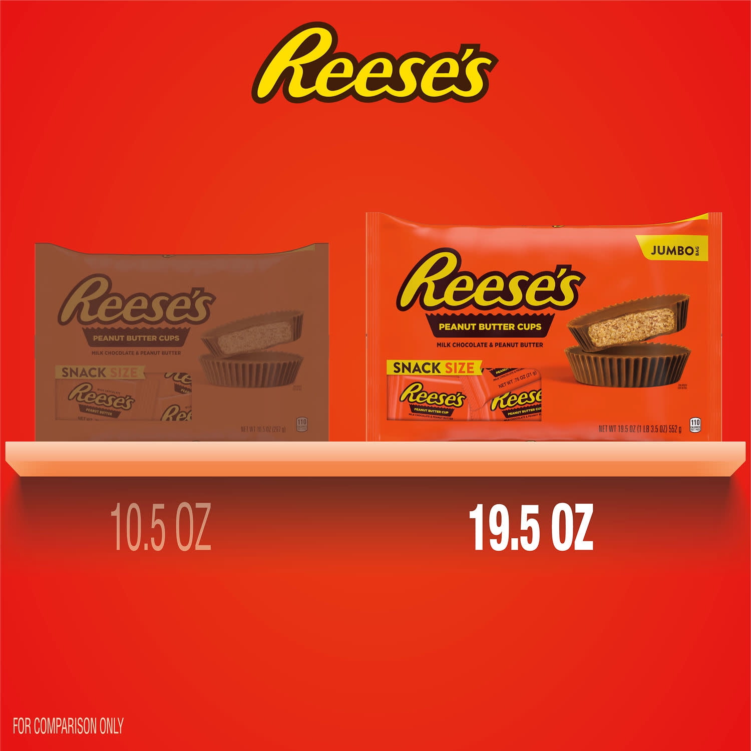 (5 pack) Reese's Milk Chocolate Snack Size Peanut Butter Cups Candy, Jumbo Bag 19.5 oz