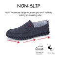 thumbnail image 4 of Mens Canvas Loafers Lightweight Breathable Walking Shoes Comfortable Non-slip Driving Shoes Retro Casual Fashion Black 8.5 UK, 4 of 7