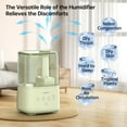 4.5L Ultrasonic Humidifiers For Bedroom, Fabuletta Cool&Warm Mist