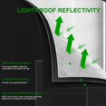thumbnail image 4 of Carpa de Cultivo MELONFARM 60x60x120 cm (2x2) - Alta Reflectividad 600D, 4 of 9