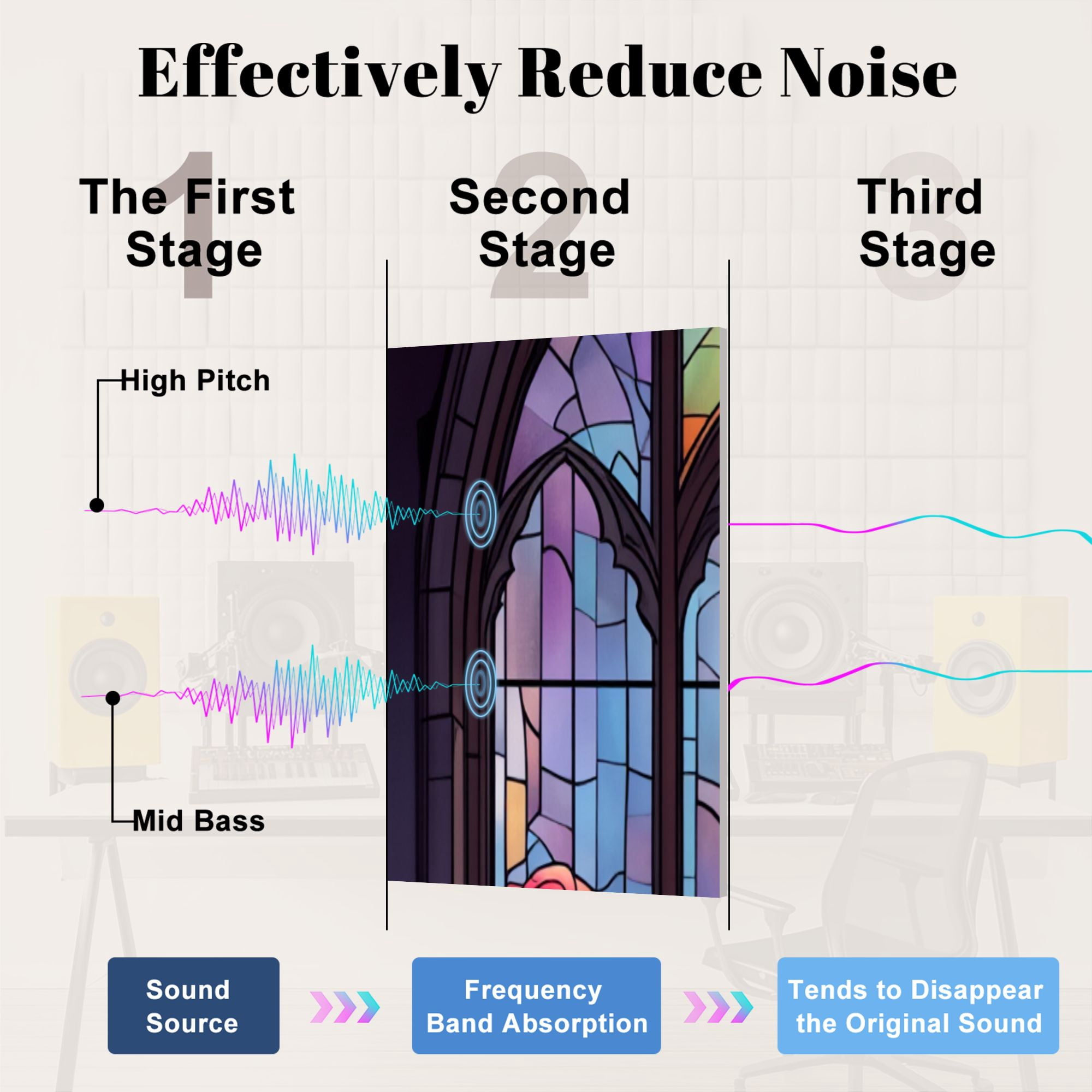 Stained Glass Style 8 Pack Art Acoustic Panels Sound Absorbing Window Pink Roses Vibrant Decorative Soundproof Wall Panels Self Adhesive for Nursery Game Room Bedroom 48"x32"