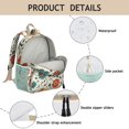 thumbnail image 4 of Botanical Colorful Print School Backpack - Breathable & Adjustable, 4 of 5
