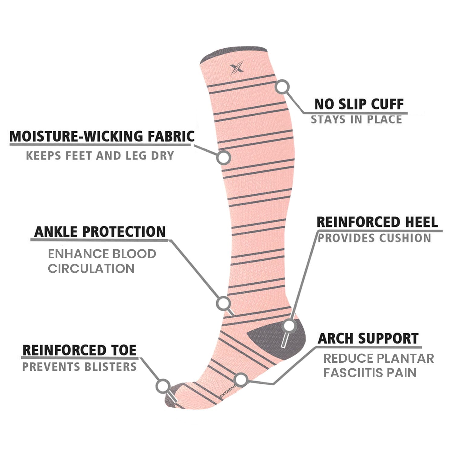 Compression Socks Knee High - Made for Running, Athletics and Pregnancy - 3 Pair