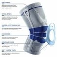 thumbnail image 2 of Bauerfeind - GenuTrain - Knee Support - Targeted Support for Pain Relief and Stabilization of the Knee, Provides Relief of Weak, Swollen, and Injured Knees- Titanium Size 1, 2 of 2