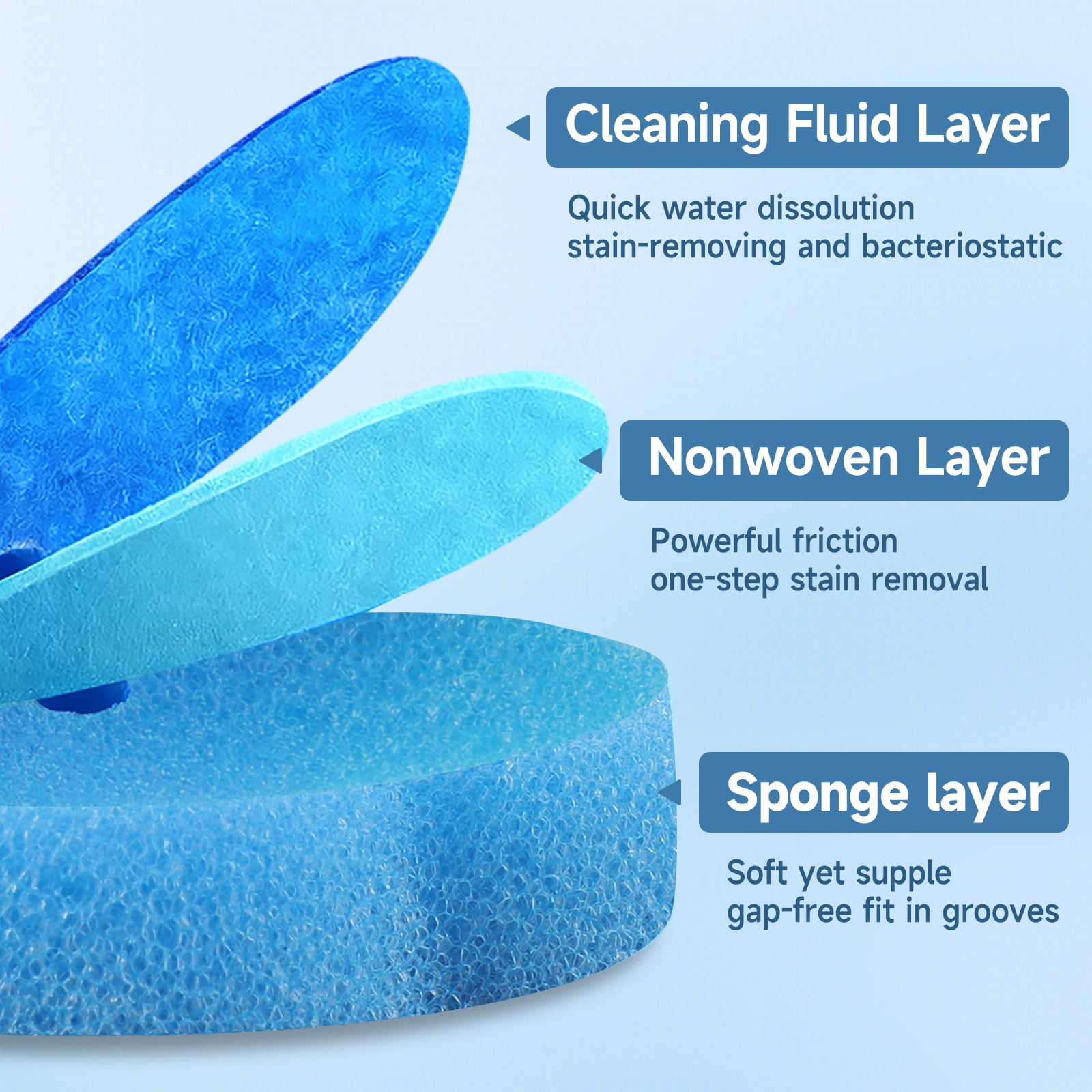 2 Pack Disposable Toilet Brush and Holder Set,Extended Handle with 48 Cleaner Refills Toilet Brush for Toilet Bowl Cleaners,Bathroom Cleaning, Bathtub - Blue (Ocean Fresh Scent)