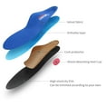 thumbnail image 5 of Valsole orthopedic insoles supports the arch of the foot for heel pain, heel spurs, flat foot, plantar fasciitis, knee pain, 5 of 7