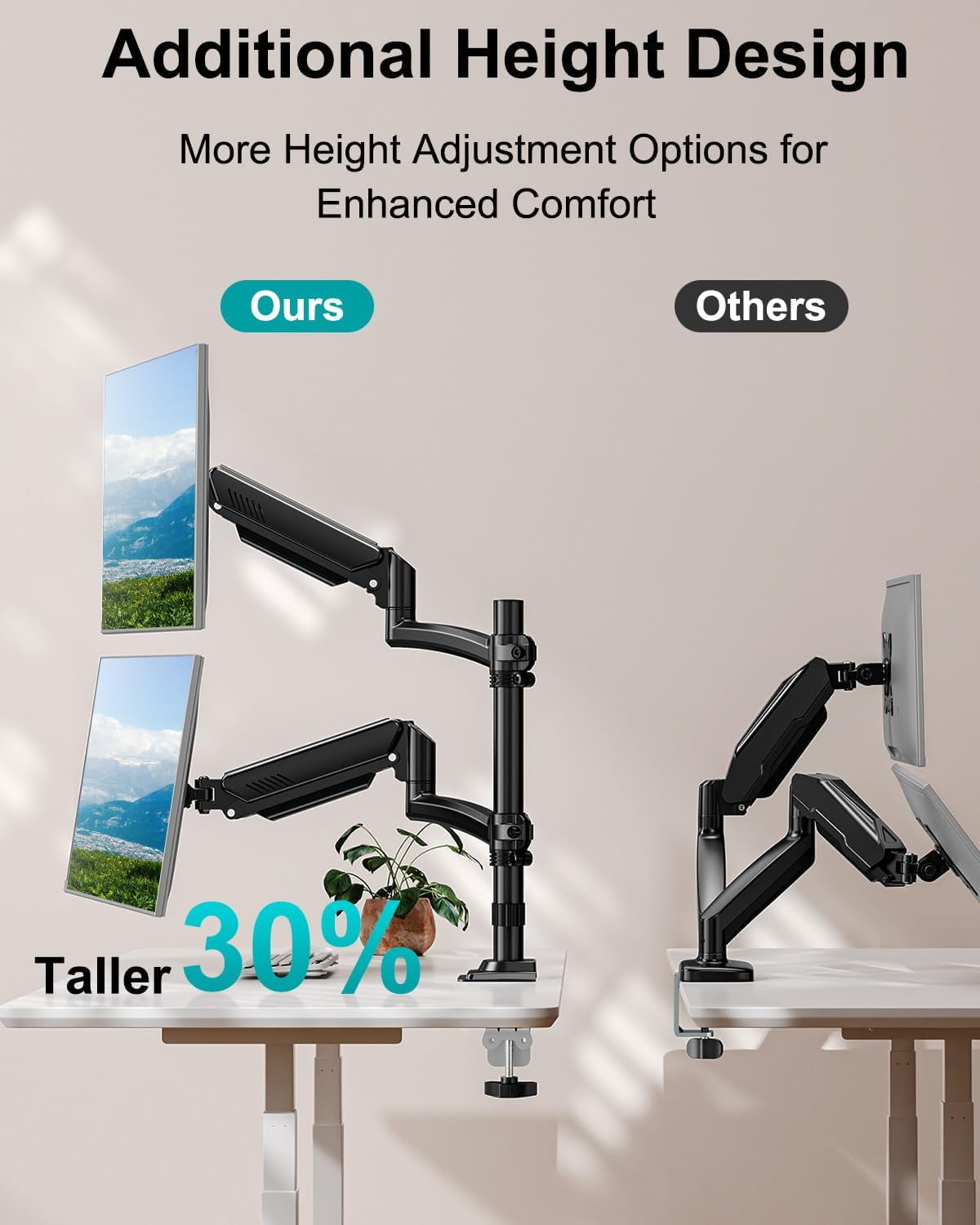 Dual Monitor Stand for Desk, Taller Monitor Arms for 2 Screens  to 32 inch, Ergonomic Adjustable Full Motion Double Computer Monitor Mount, Holds 4.4-22lbs, VESA 75/100mm, Black