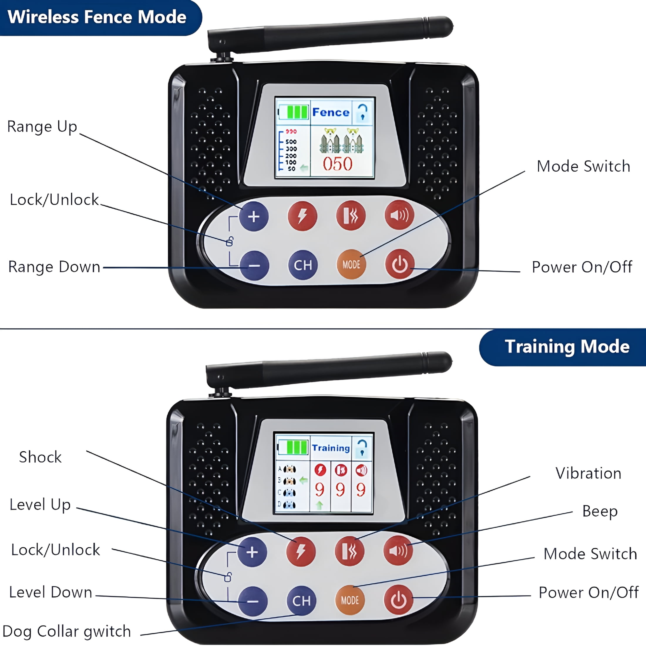 GJX Wireless Dog Fence System for 1-3 Dogs with Training Collar-Adjustable Boundary Containment Rechargeable Battery&Dual Power Shock/Vibration/Sound Modes Real-Time Monitoring Indoor/Outdoor