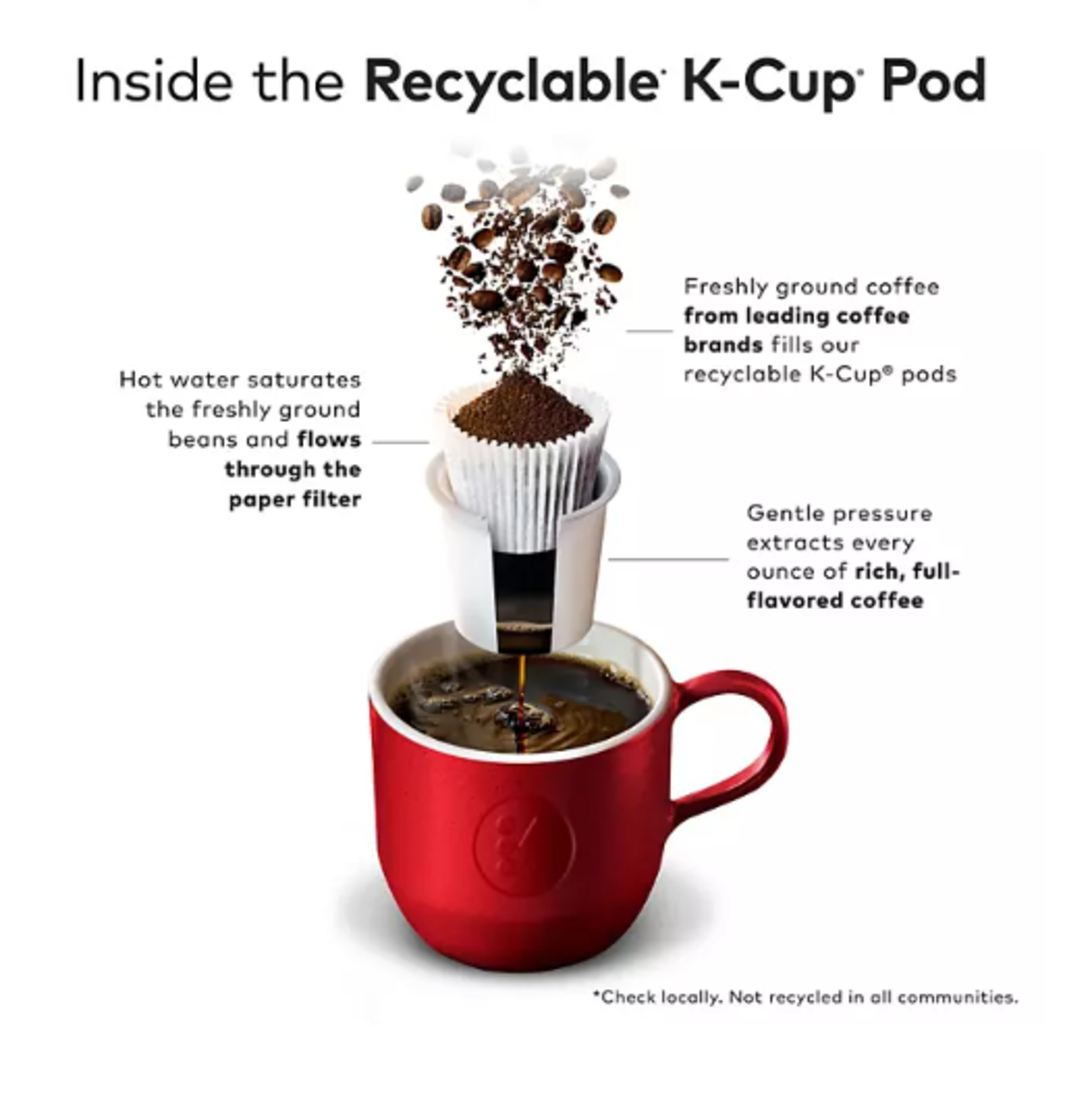 Caribou Coffee Medium Roast K-Cup Pod, Caribou Blend, 80 ct.