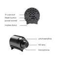 thumbnail image 3 of JUNWELL Mini Camera WiFi Wireless Cameras Full HD 1080P Nanny Cam  Small Camera with Night Vision PIR Motion Detection for Home Office Car Indoor or Outdoor, 3 of 11