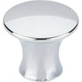 thumbnail image 5 of 1-5/16" Dia. Oculus Round Knob Large - Polished Nickel, 5 of 6