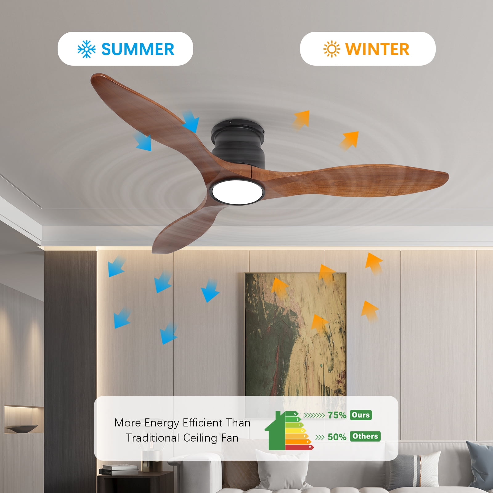 Wozzio 52-Inch Ceiling Fan with Integrated LED Light and Remote Control for home,living room and more