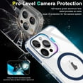 thumbnail image 6 of iPhone 15 Pro Max Phone Case[with Magsafe][with Invisible Camera Stand][Military Grade Drop Protection][with Detachable Buttons]Fast Wireless Charging Anti-Fingerprint Phone Case,6.7 inch,Blue, 6 of 14