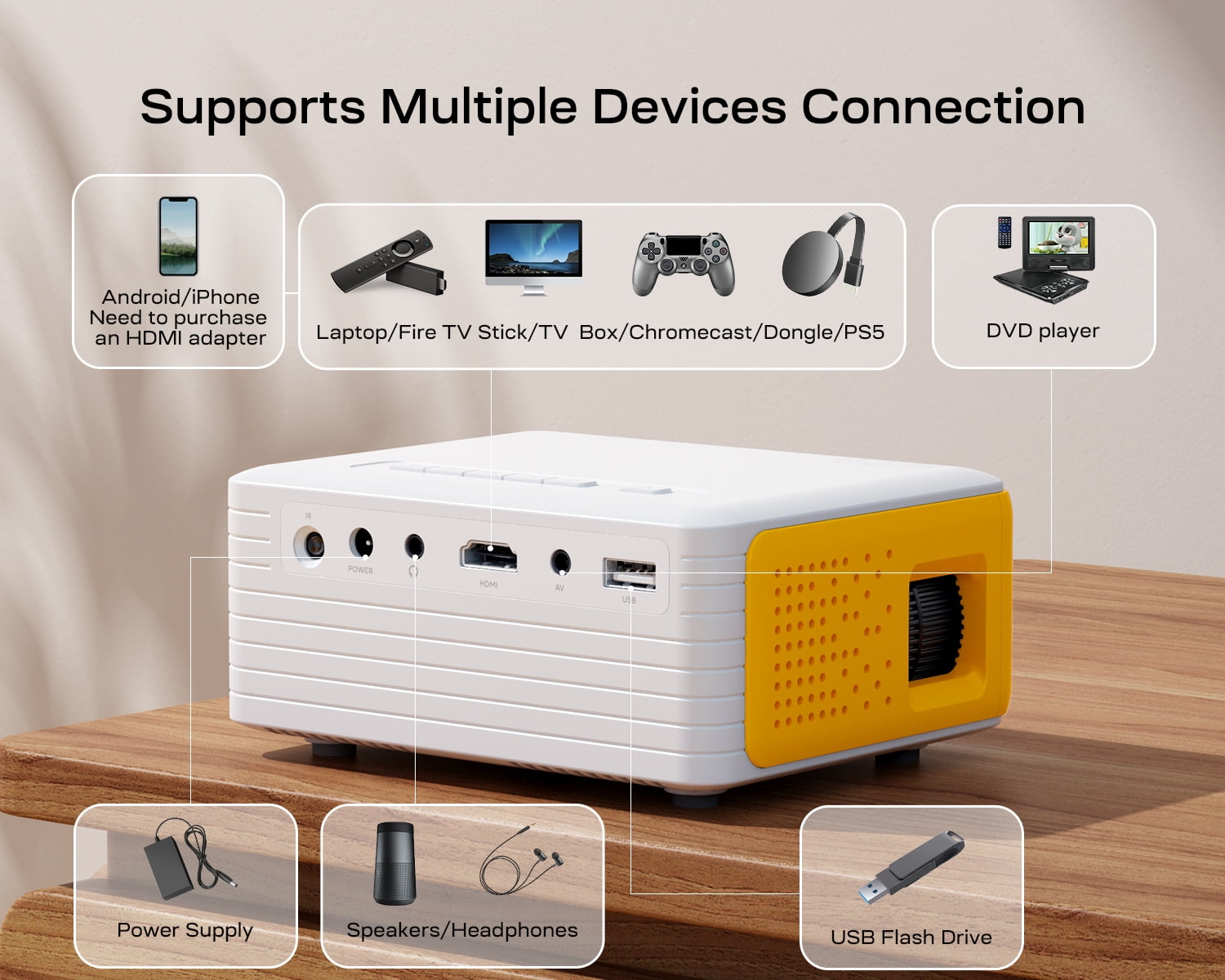 CocoBear Mini Projector with 5G WiFi & Bluetooth 5.1, Native 720P, 1080P Supported, 9000 Lumens, Portable Outdoor Movie Projector, Up to 120" Display
