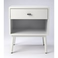 thumbnail image 6 of Butler Sheldon Blue Side Table, 6 of 10