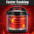 thumbnail image 2 of 5.5 Quart Electric Pressure Cooker, 16-in-1 Multi-Functional Slow Cooker, Rice Cooker, Saute Pan, Soup Pot, Egg Cooker, Warmer, Preset Cooking, Stainless Steel, 2 of 9