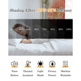 thumbnail image 5 of Orange Spring Floral Blackout Curtains for Bedroom/Living Room, Thermal Insulated Kitchen Curtains, Watercolor Summer Botanical Birds Grommet Darkening Window Treatment Drapes 42"x63"x2, 5 of 8