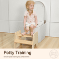 thumbnail image 4 of Wooden Step Stool, Toddler Kitchen Stool Helper Bathroom Portable Pine Wood Anti-slip Foot Stools Step Ladder Adults Kids, 4 of 11