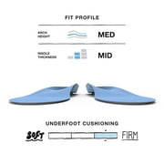 Superfeet All-Purpose Support Medium Arch Insoles (Blue) - Trim-To-Fit Orthotic Shoe Inserts - Professional Grade - Men 5.5-7 / Women 6.5-8