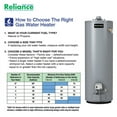 Reliance 640POCT 401 Liquid Propane Water Heater 40 Gallon