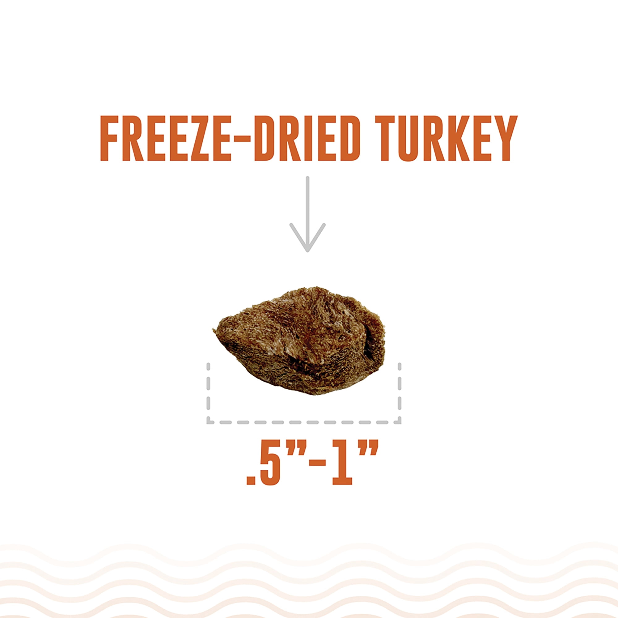 Icelandic+ Land & Sea Wild Caught Cod Skin & Freeze-Dried Turkey - 2.4oz Bag, Dog Treat & Food Topper, 2 Ingredients, No Preservatives, All Natural