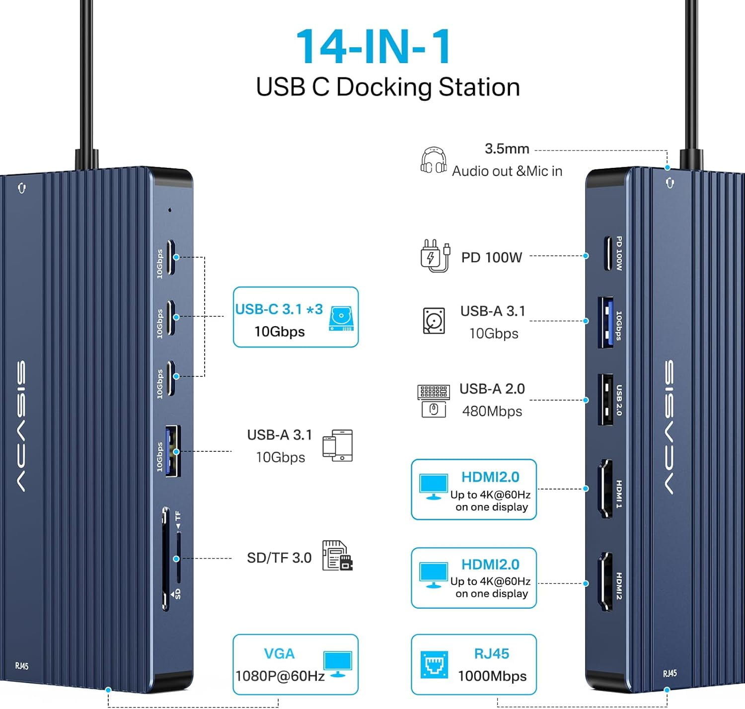 ACASIS 16-in-1 USB-C Triple Monitor Docking Station with Dual HDMI 4K@60Hz, VGA, 100W PD Charging, 10Gbps USB Ports, Gigabit Ethernet, for Windows/Mac/Laptop