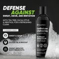 thumbnail image 2 of Gel de baño Roycederm CoolDefense antimicótico para hombre, paquete de 2, 2 of 8