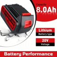 thumbnail image 4 of Upgraded 8000mAh 20V LBXR20 Replacement Battery for Black and Decker  20V Lithium Battery LB20 LBX20 LBXR2020-OPE LBXR20B-2 LBX4020, 4 of 8