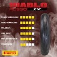 thumbnail image 4 of Pirelli Diablo Rosso IV 110/70 ZR 17 54H M/C Front & 15/60 ZR 17 66W TL Rear Motorcycle Tire Set - High Performance, Durable for Super Sport Bikes with Keychain, 4 of 9