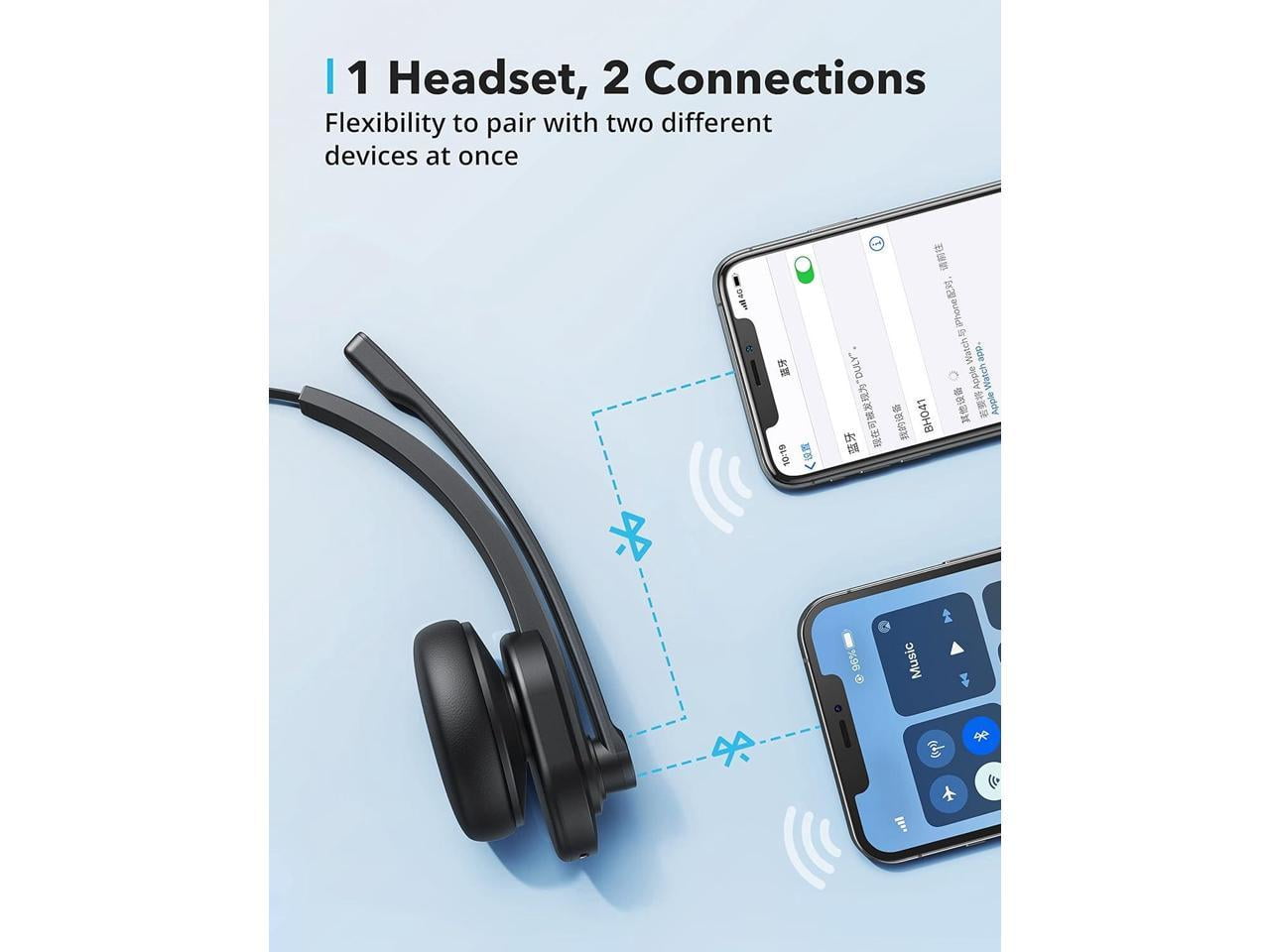 Bluetooth Headset with Microphone, Noise Cancelling Mic, On Ear Headphone Bluetooth 5.0 Over Ear Headphone for Truck Driver Office Black