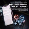 thumbnail image 5 of Auriculares TWS R200 Fone con Bluetooth, estéreo, deportivos, inalámbricos, BT 5.0, con gancho para la oreja y micrófono, para juegos, color blanco, 5 of 5
